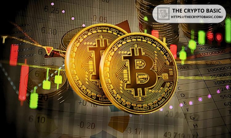 分析师预测比特币将达到25.5万美元的峰值,并采用杯和手柄模式